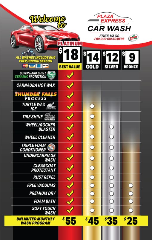 A chart showing the different tire types and prices.